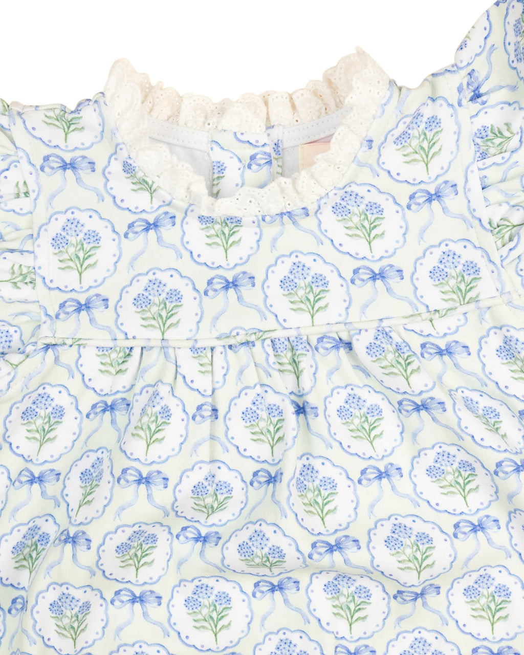 Hydrangea Garden Dress